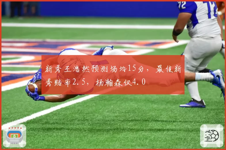 新秀王浩然预测场均15分，最佳新秀赔率2.5，杨瀚森仅4.0
